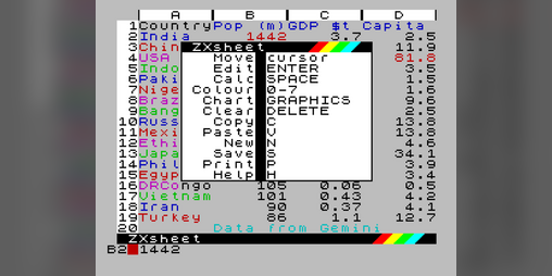 Cover image for ZXsheet (Sinclair ZX Spectrum) by Matthew Begg