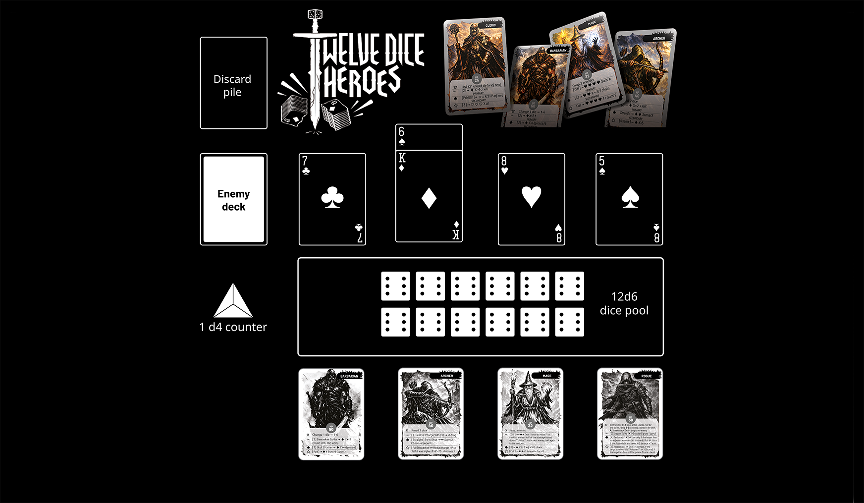 Cover image for Twelve Dice Heroes — Solo Dice Strategy Meets Poker Hands