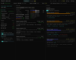 Project Basilisk [Free] [Strategy]