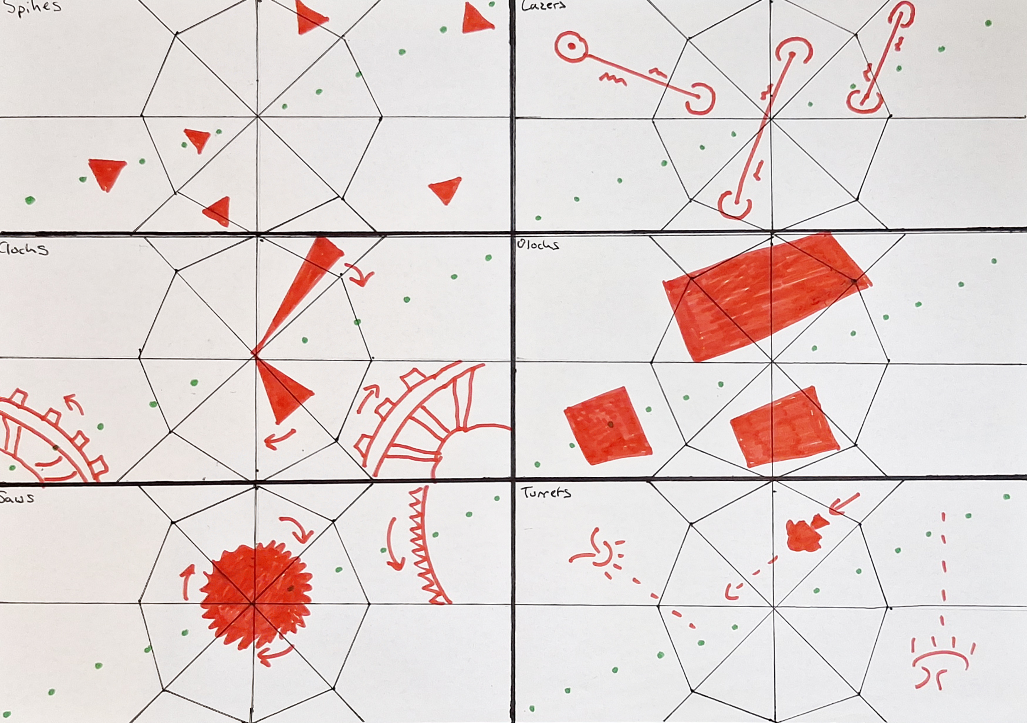 6 diagrams detailing how the different themes could look