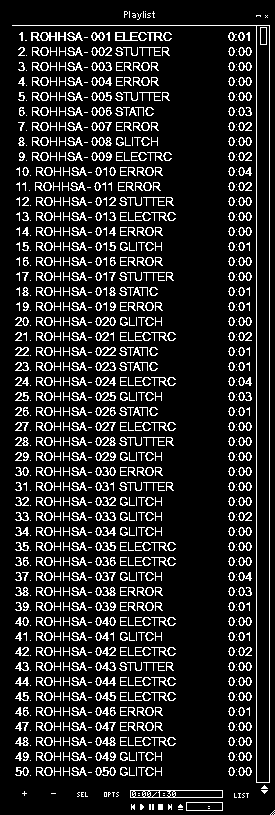 FIRST TRACKLIST FOR NETCROSIS VOLUME THREE