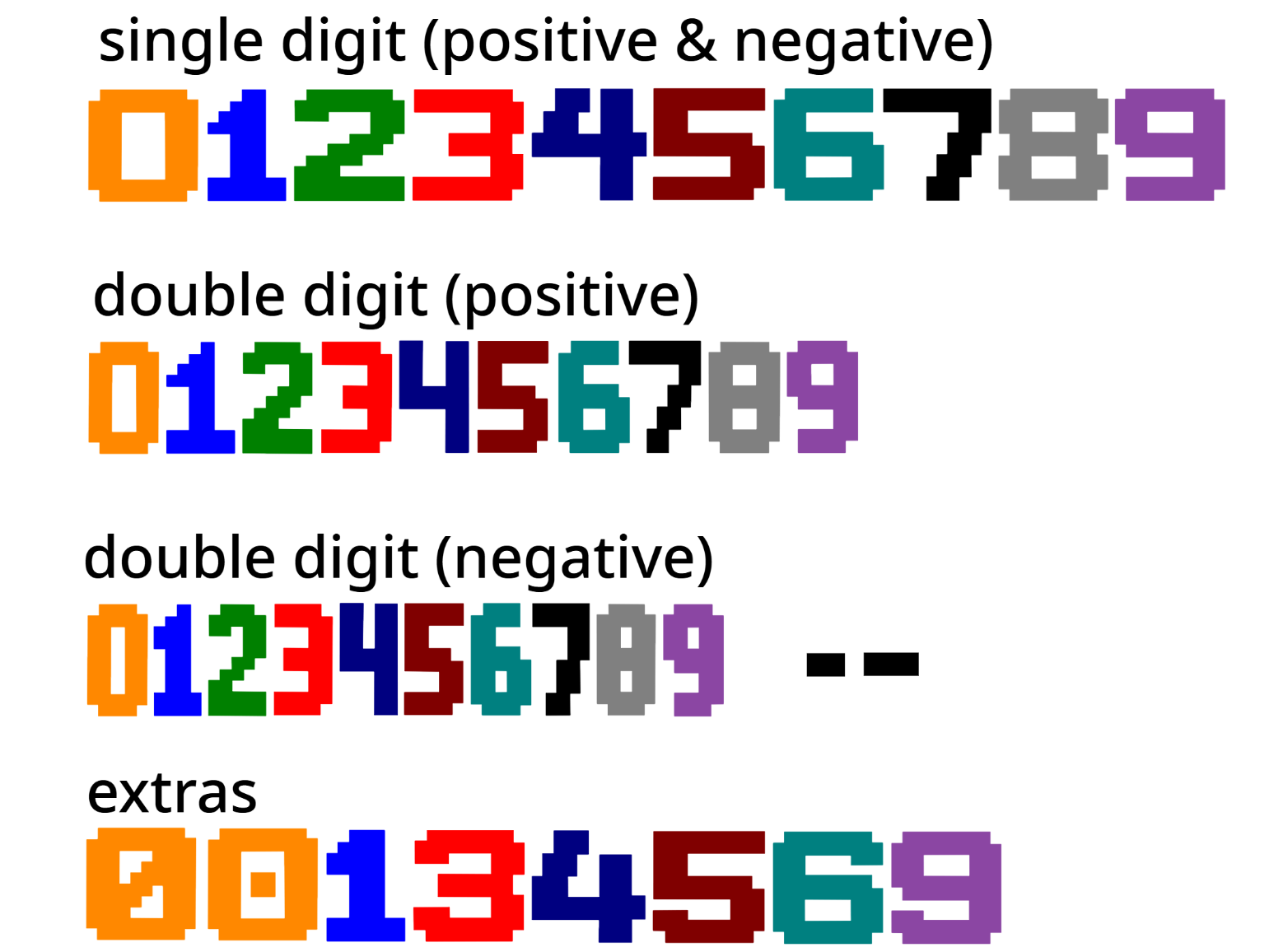 yes, these are vector