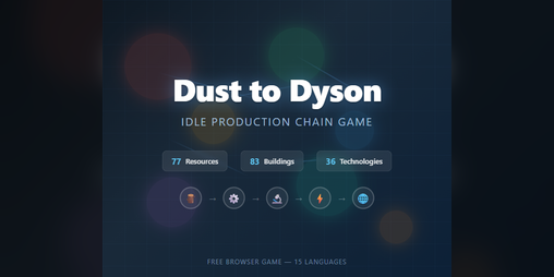Cover image for Dust to Dyson
