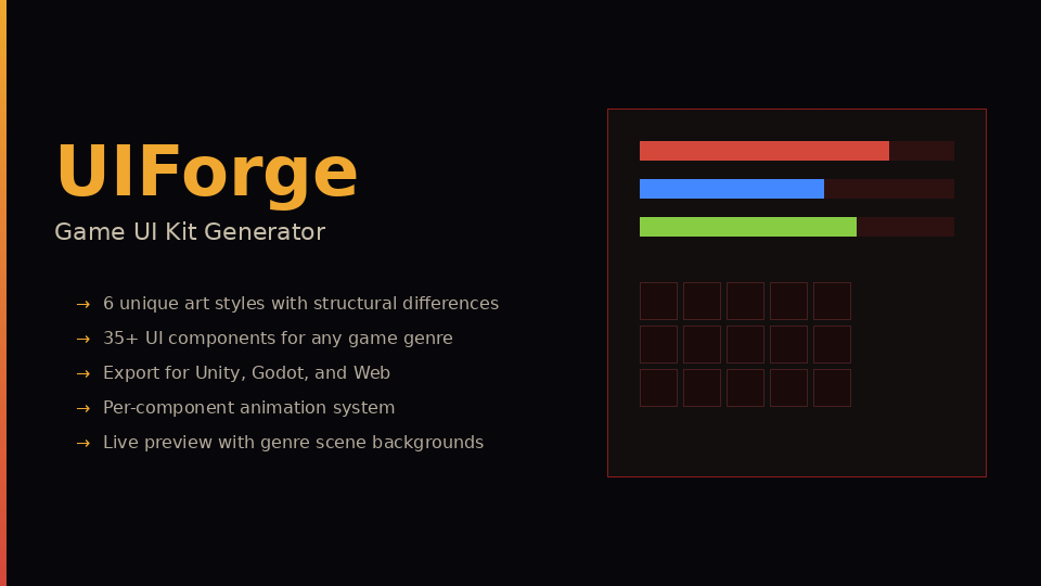 UIForge - Game UI Kit Creator