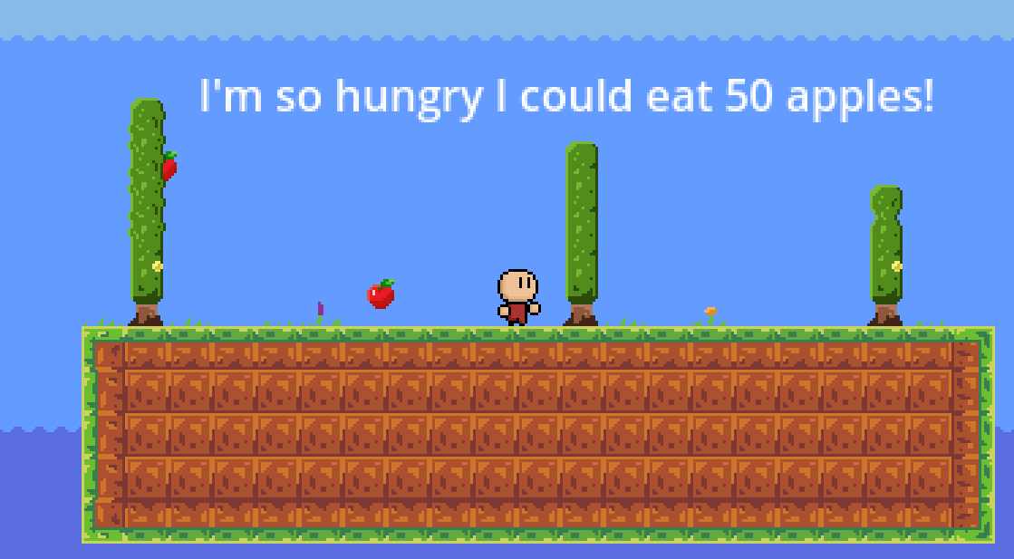 A Hangry Adventure