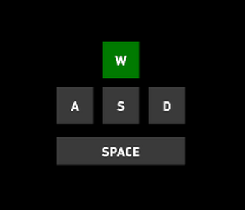 Keyboard Overlay by Amaan12