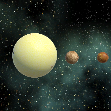Solar System Visual