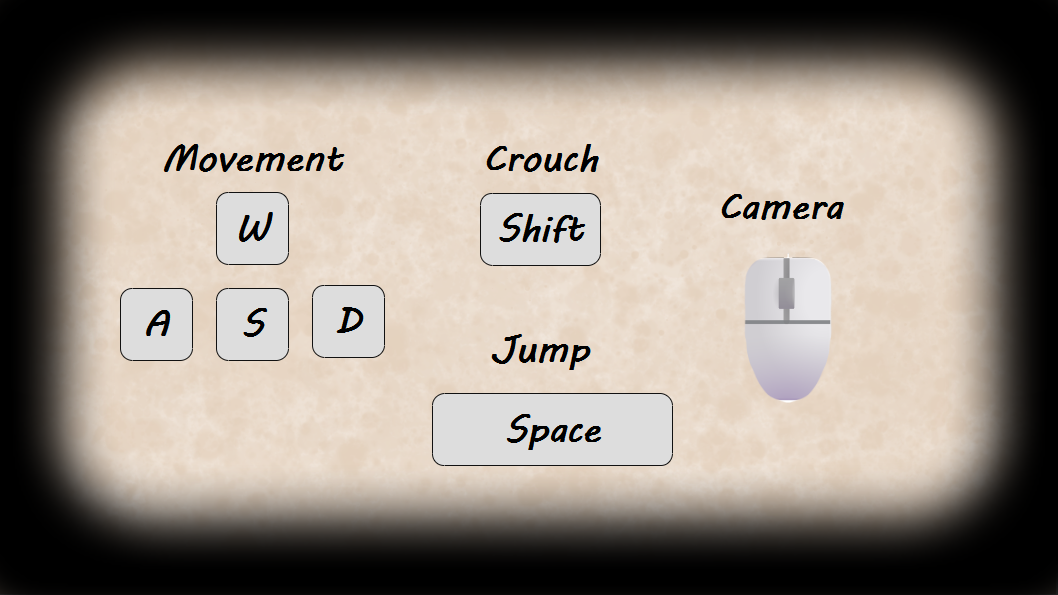 Player Controls