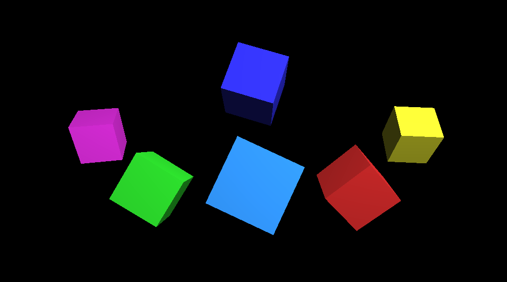 Cube Test