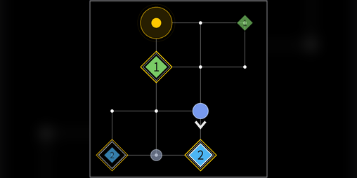 Cover image for DIV