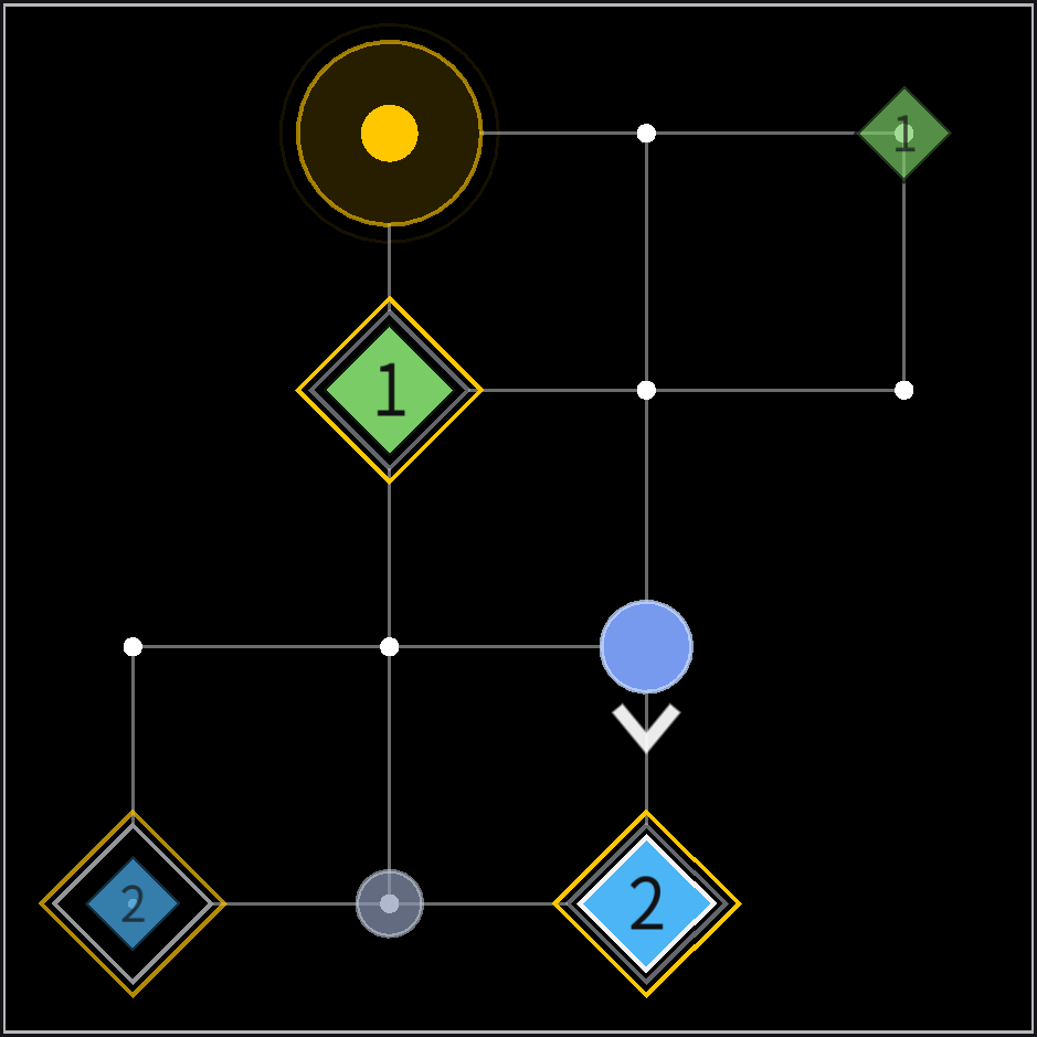 Cover image for DIV