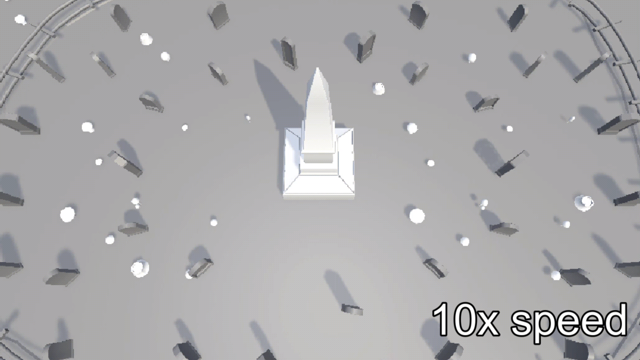 Devlog 3: End of Prototypes & Demo - NecroGangsters by sophieBe ...