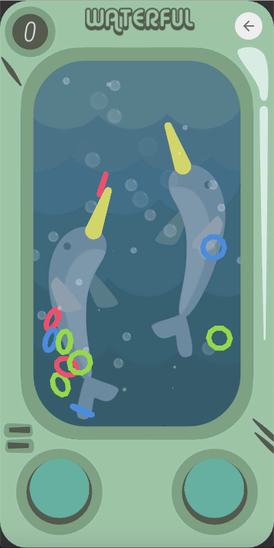 Cover image for Waterful