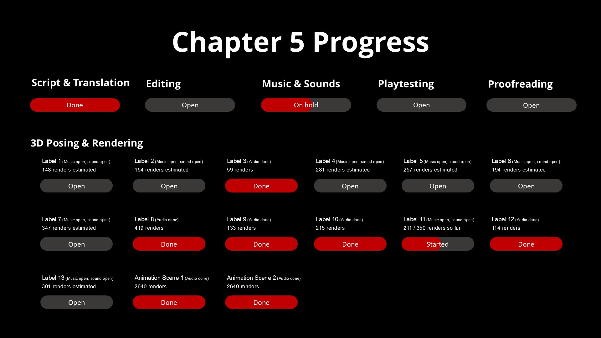 Chapter 5 - Progress update #5 - The Missing Part by jPk vns