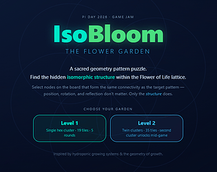 IsoBloom