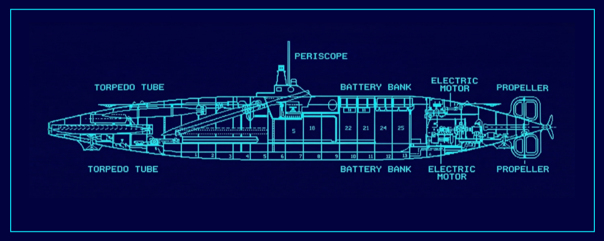Submarine plans