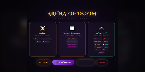 Cover image for Arena of Doom