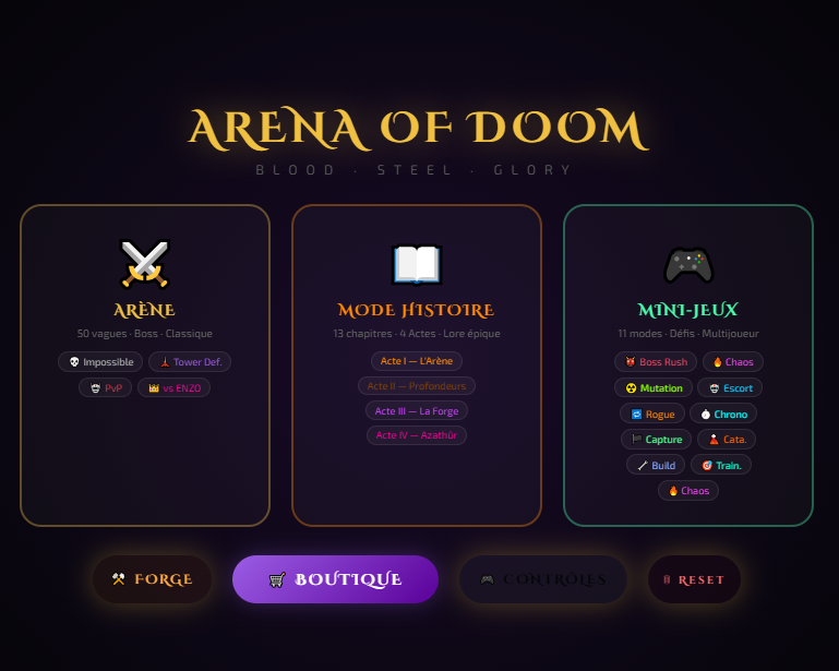Cover image for Arena of Doom