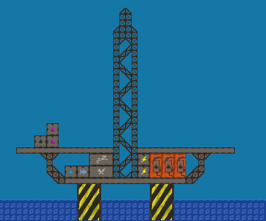 Orbital Rig