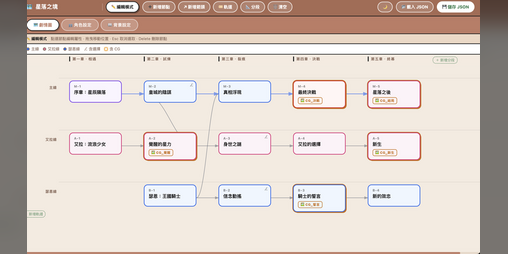 Cover image for Simple Plot Editor