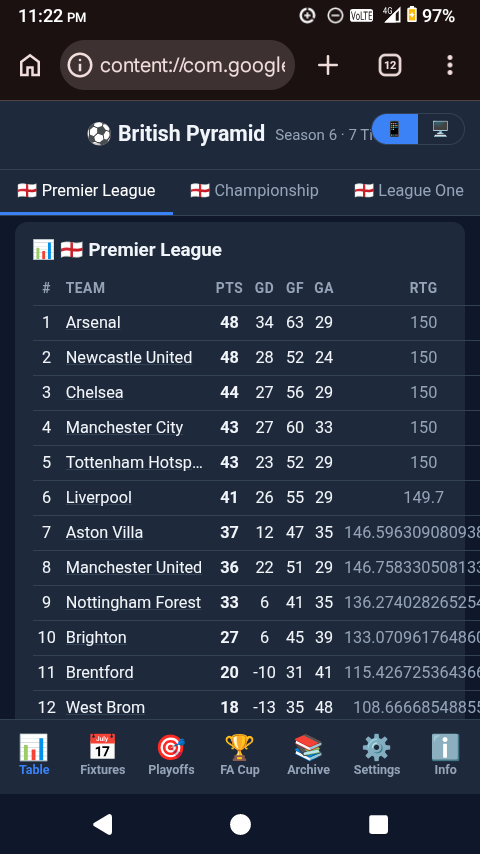 Prerelease 03-2 - EFL SOCCER SIM ULTRA by Frozenbastion games