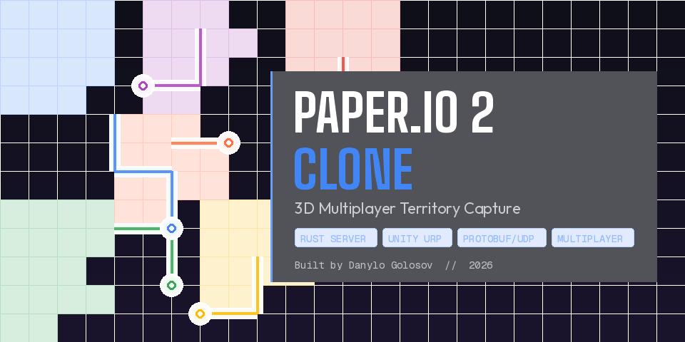 paper.io Clone