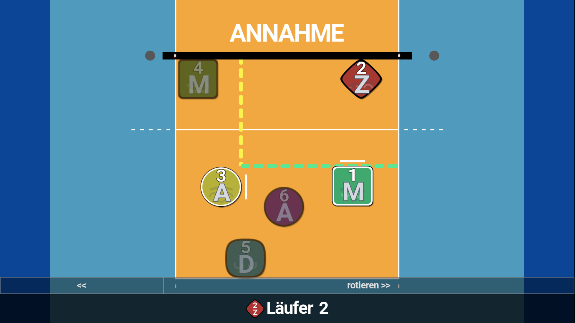 Volleyball: Runsystem