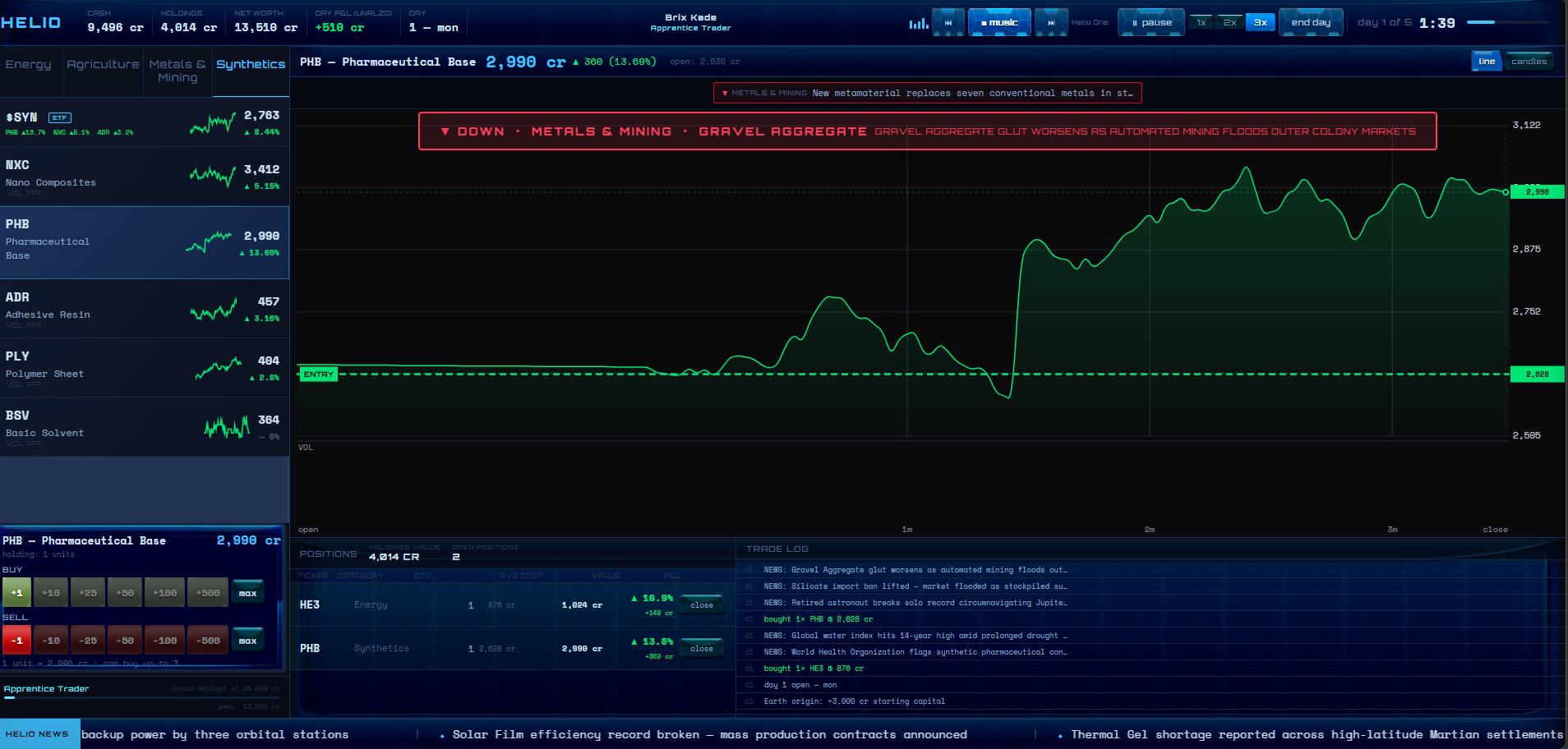 Interface Screenshot of Helio Exchange Interface Screenshot of Helio Exchange