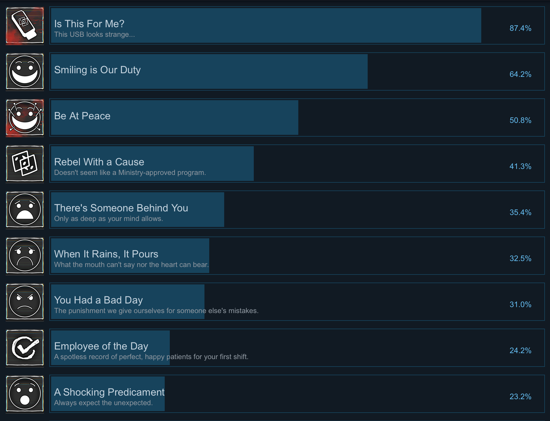 STEAM RELEASE + MAC BUILD AVAILABLE! - SMILE MORE by Pixel Poxet ...