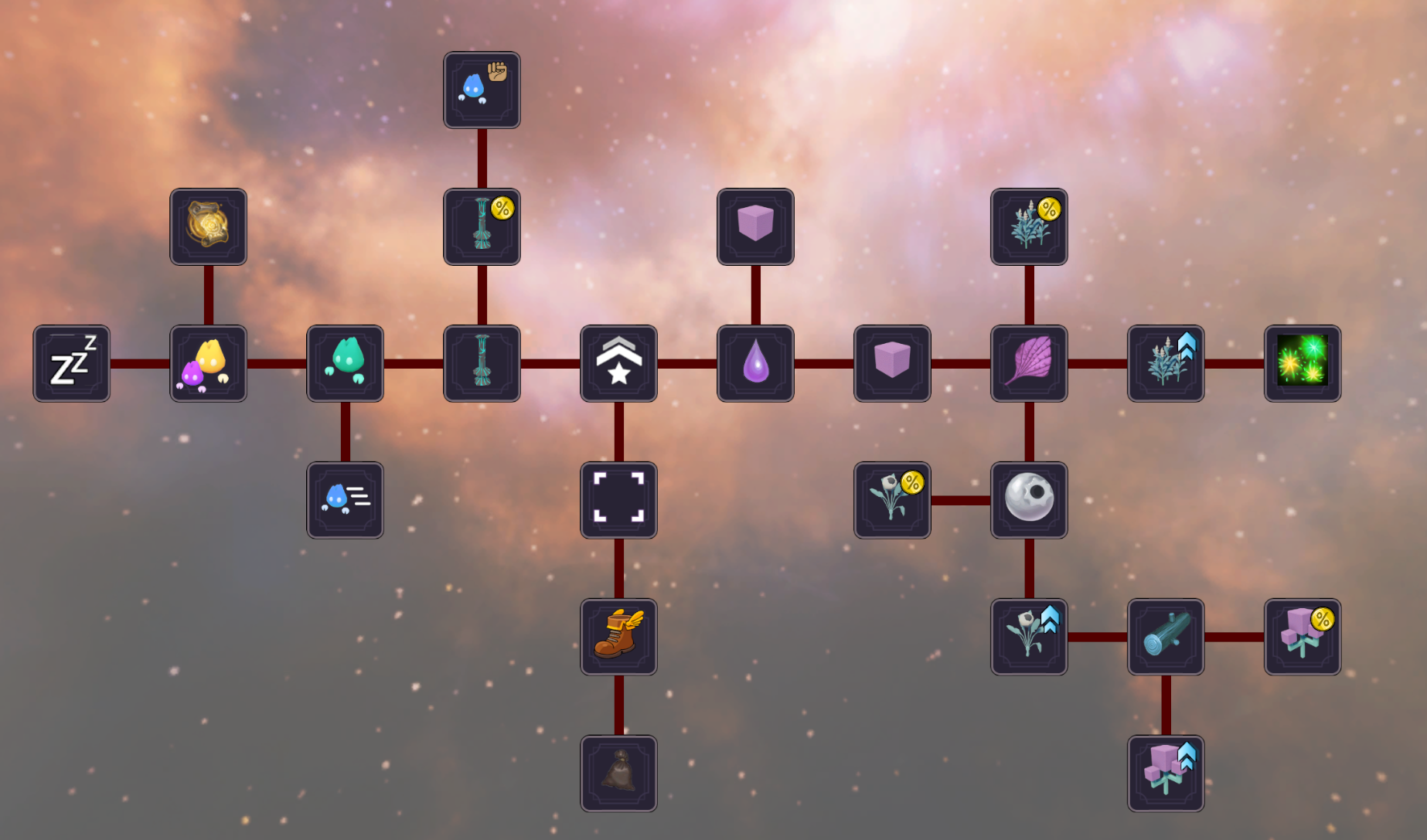 Ff10 Upgrade Tree v0.10 - Upgrade Tree! - Astral Bloom by YYZ