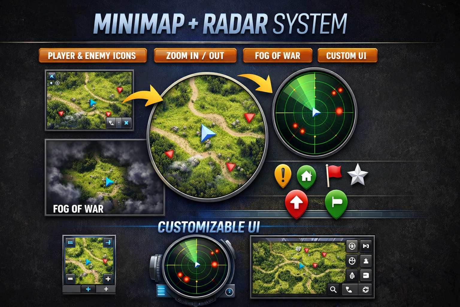 Minimap + Radar System