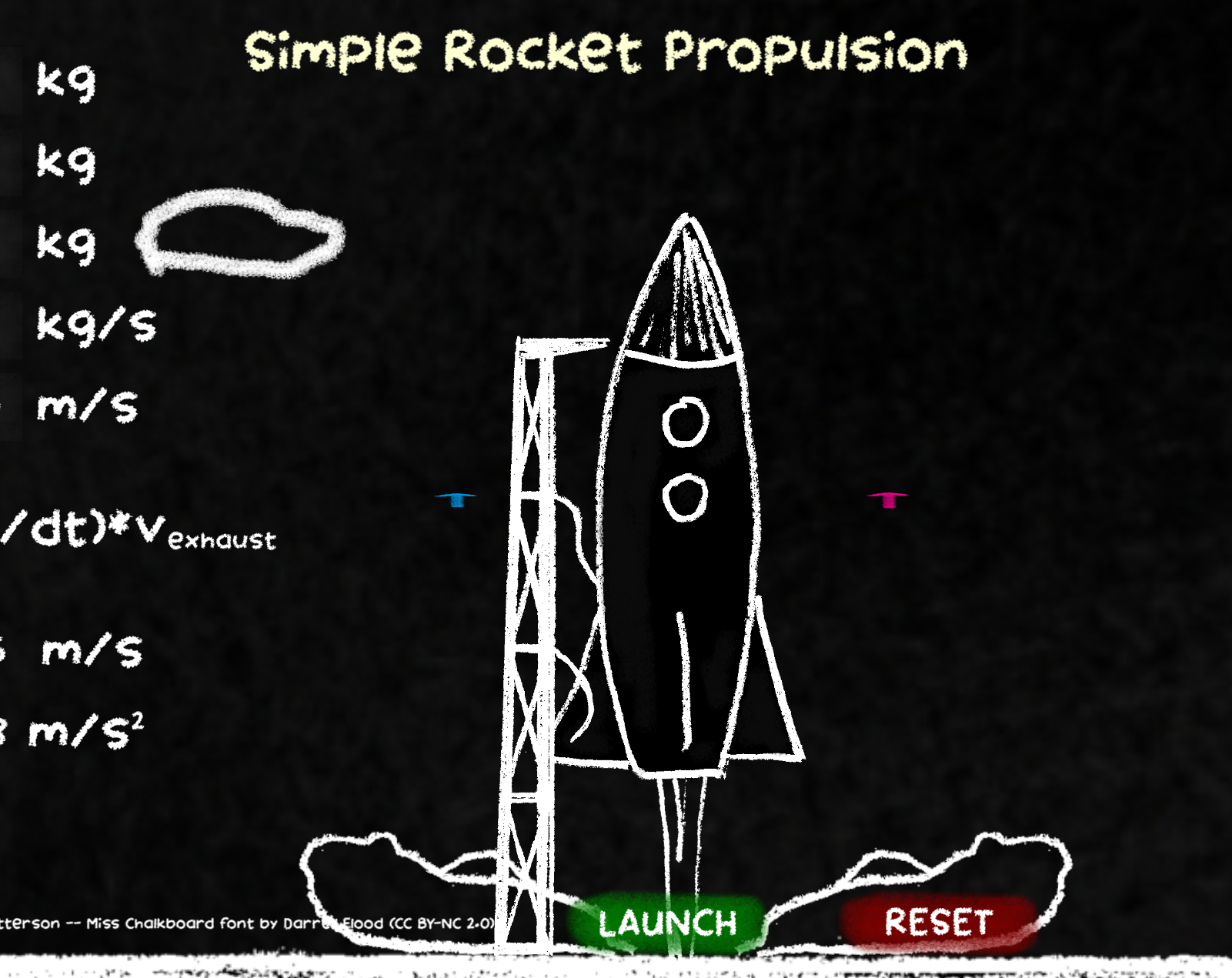 rocket-propulsion-demo-by-j-douglas-patterson