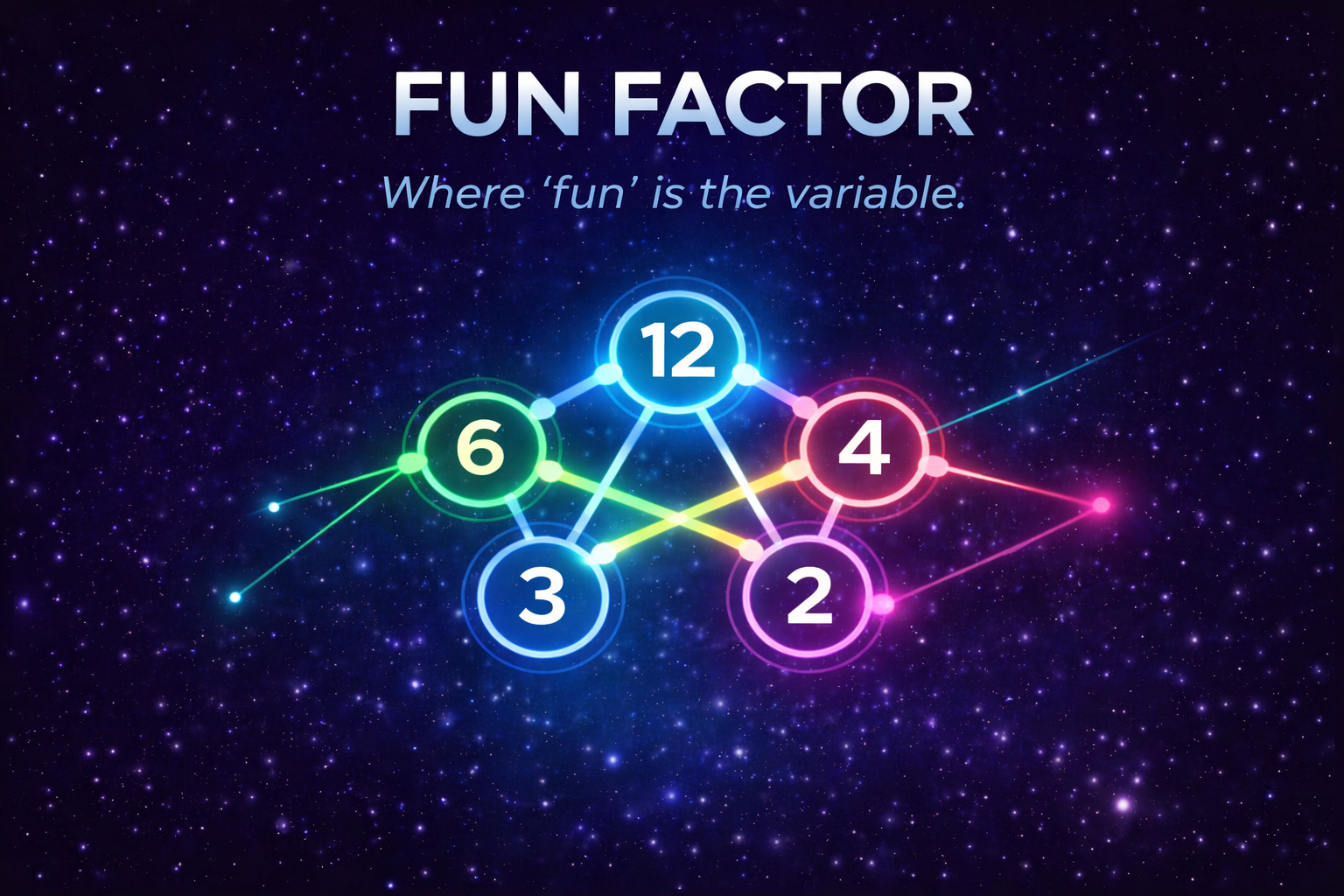 Fun Factor Scale Fun Factor by IffyUdder