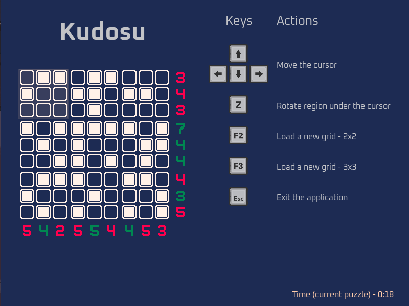 Kudosu