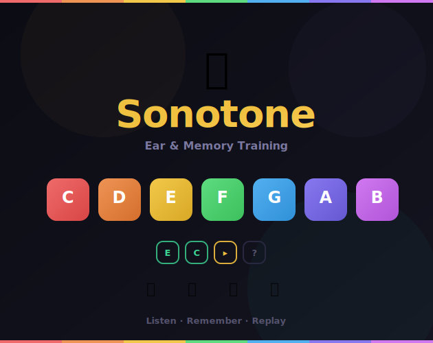 Cover image for Sonotone