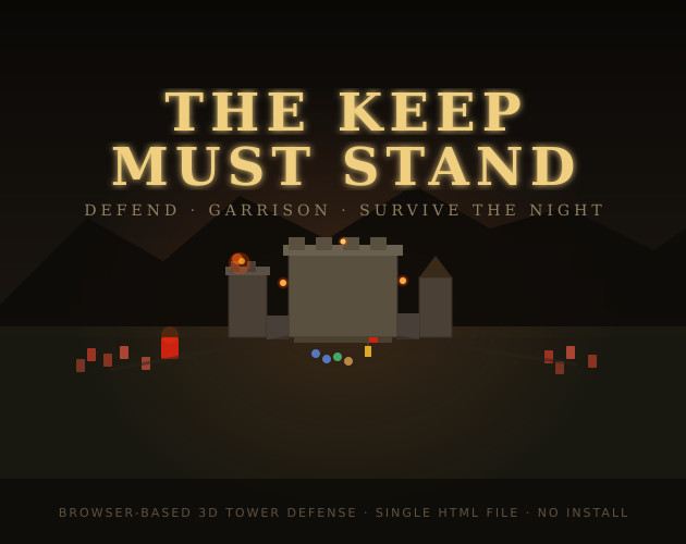 Cover image for The Keep Must Stand
