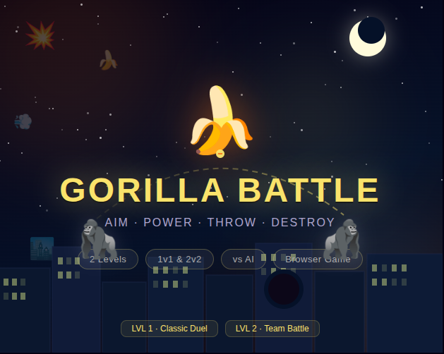 Gorilla Battle by oladhari
