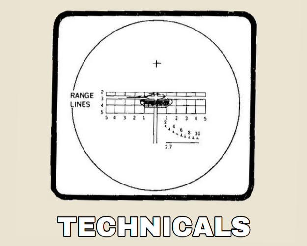 Technicals