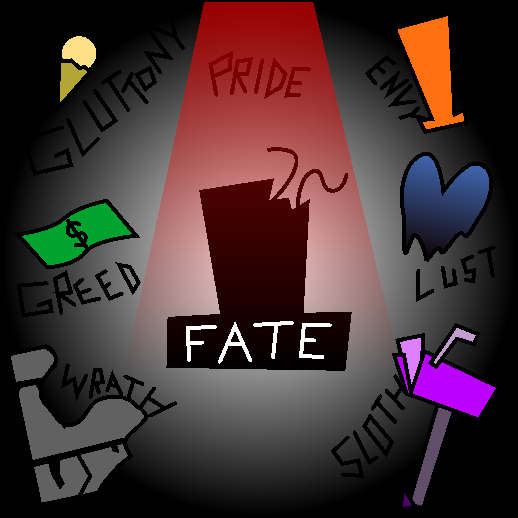 Fate