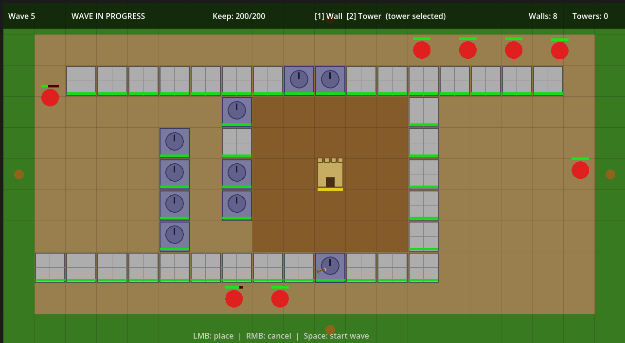 Castle Defend Keepmaster