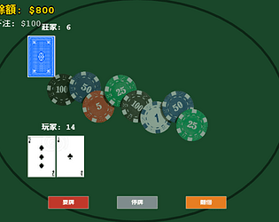 Blackjack Poker