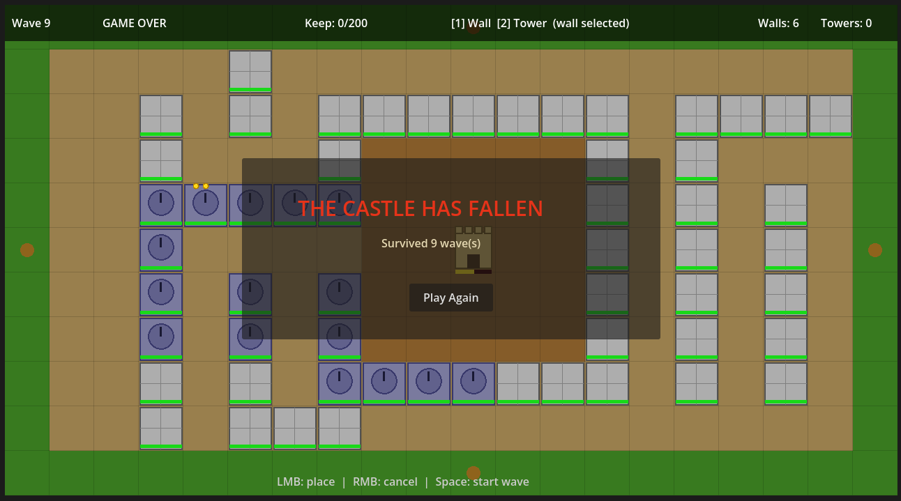 Castle Defend Keepmaster by beekeeping