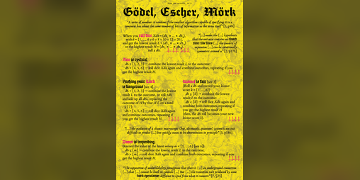Cover image for Gödel, Escher, Mörk