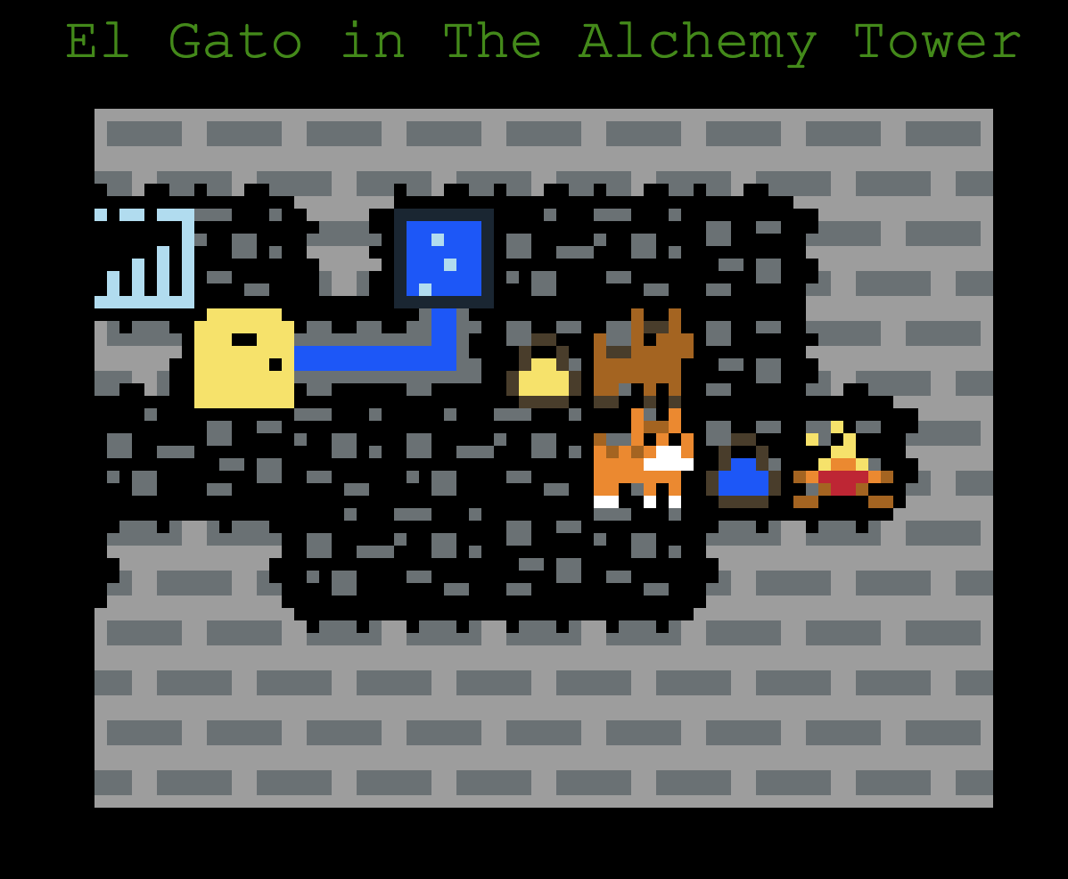 Cover image for El Gato in The Alchemy Tower