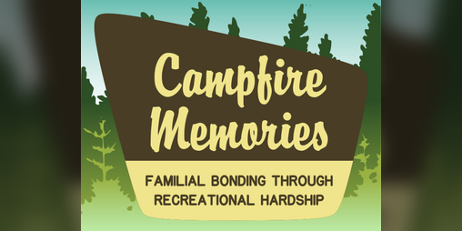 Cover image for Campfire Memories