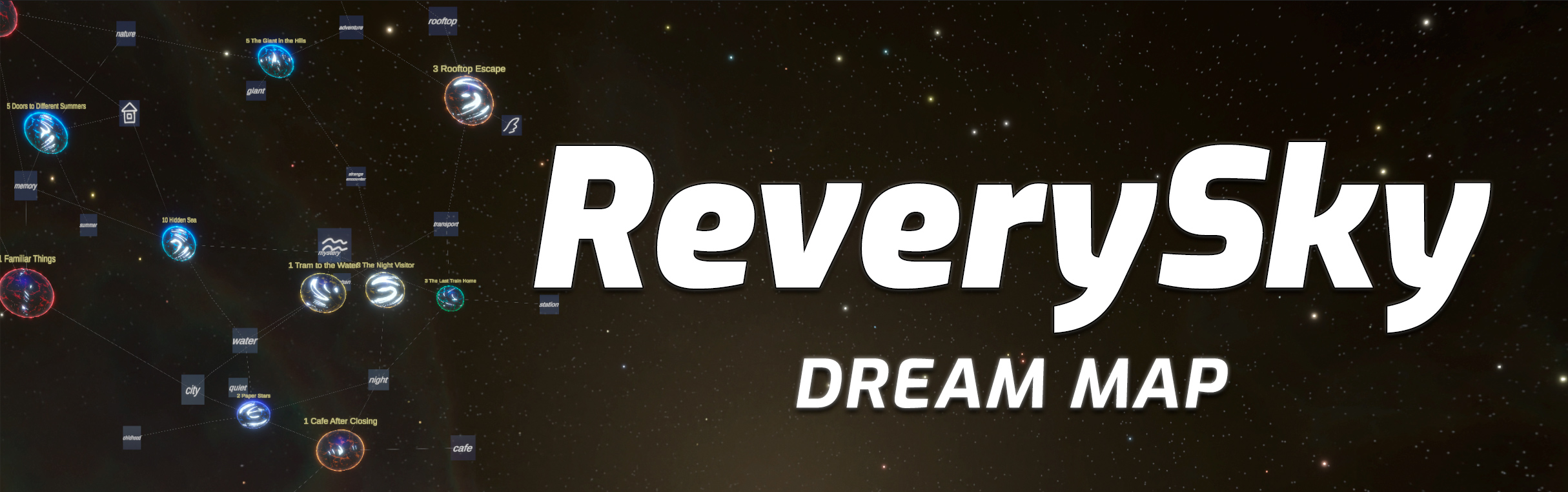 ReverySky: Dream Map