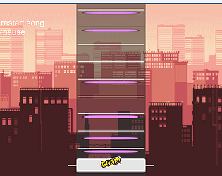 Rhythm Feedback Features Test