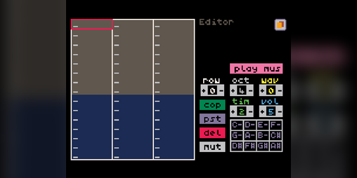 Cover image for unofficial music editor for LIKO-12