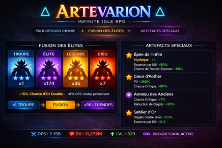 Artevarion