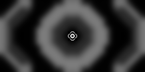 Cover image for Core Protector